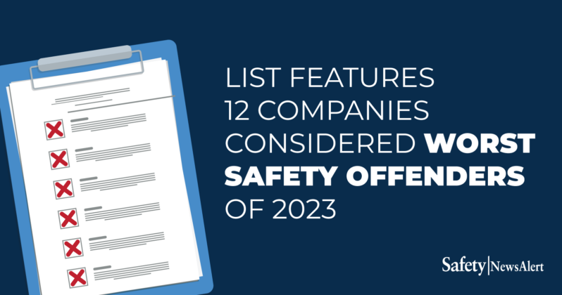 List features 12 companies considered worst safety offenders of 2023